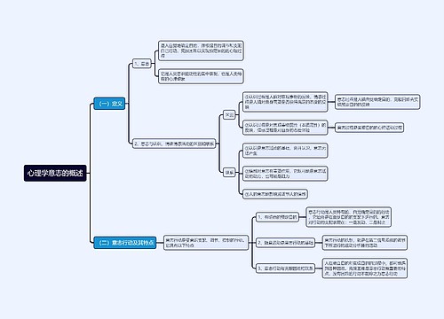 心理学意志的概述思维导图