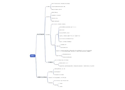 日期输入思维导图
