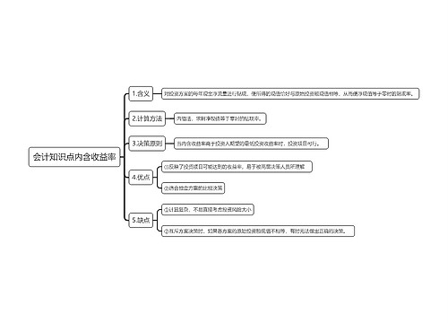 会计知识点内含收益率思维导图