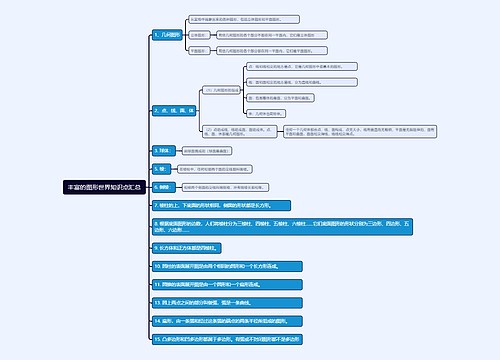 丰富的图形世界知识点汇总
