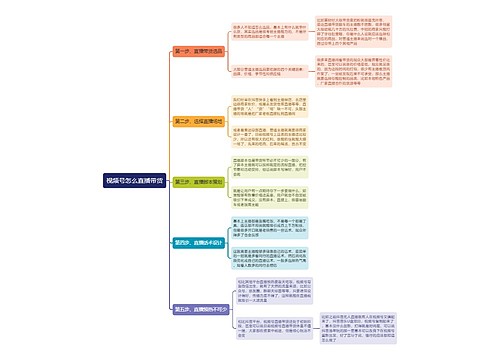 视频号怎么直播带货思维导图