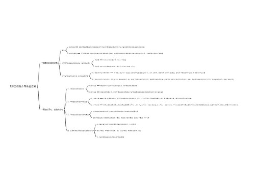 T淋巴细胞介导免疫应答思维导图