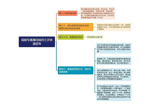 视频号直播间如何三天快速起号思维导图