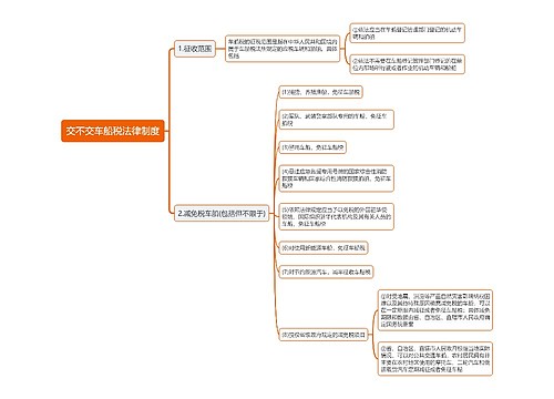 交不交车船税法律制度思维导图