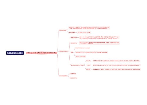 教资我国的自然资源二思维导图