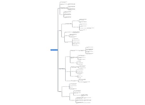 中学教育学考点认知模式思维导图