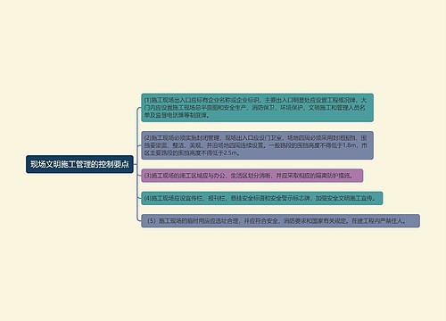 现场文明施工管理的控制要点