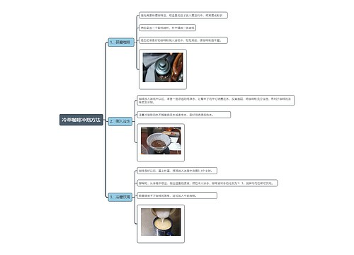 冷萃咖啡冲泡方法