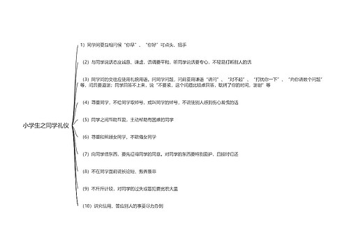 小学生之同学礼仪思维导图