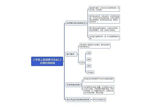 八年级上册道德与法治2.2 合理利用网络