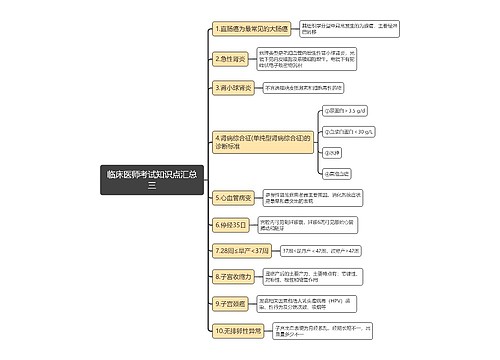 临床医师考试知识点汇总三思维导图