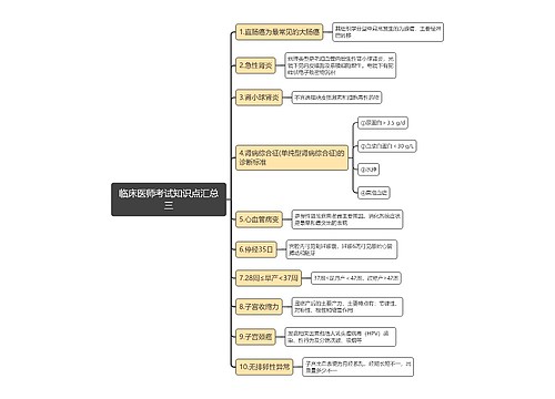 临床医师考试知识点汇总三思维导图