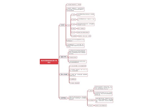 临床实践技能急性肾小球肾炎思维导图