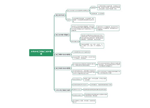 水利水电工程施工成本管理思维导图