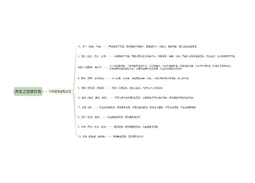 养生之健康饮食思维导图