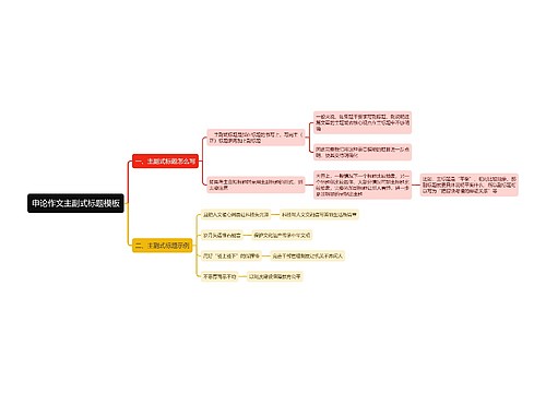 申论作文主副式标题模板思维导图