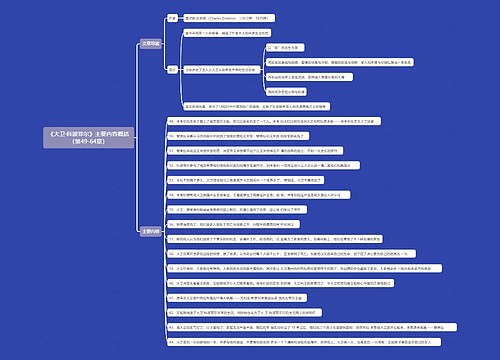 《大卫·科波菲尔》主要内容概括（第49-64章）