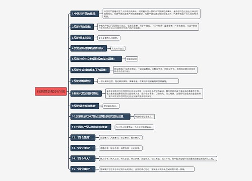 行测党史知识介绍思维导图