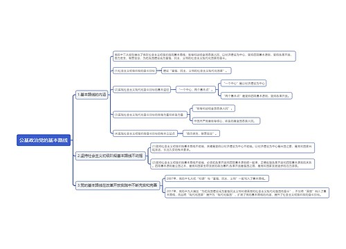公基政治党的基本路线思维导图