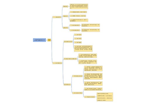 心理学基础知识4