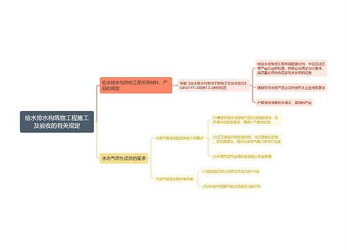 给水排水构筑物工程施工及验收的有关规定思维导图