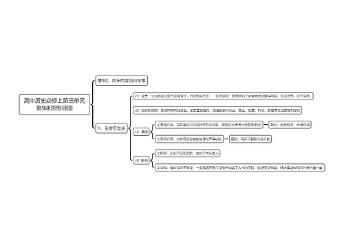 高中历史必修上第三单元第9课思维导图