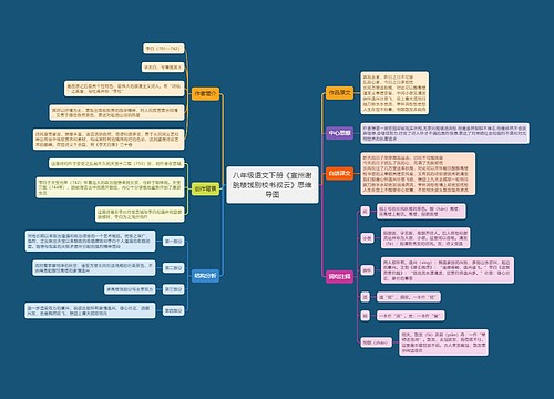 八年级语文下册《宣州谢朓楼饯别校书叔云》思维导图