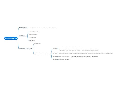 知识型团队的绩效考核思维导图