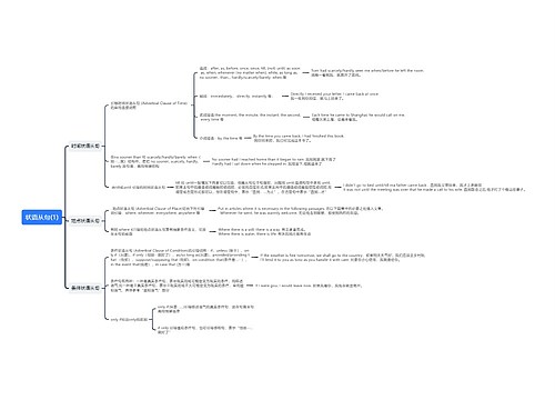 状语从句(1)思维导图
