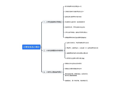 小学生生活小常识