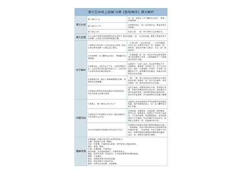 五年级上册语文第18课《慈母情深》课文解析树形表格