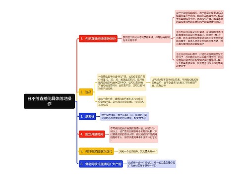 日不落直播间具体落地操作思维导图