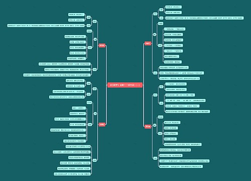 《红楼梦》金陵十二钗判词（一）思维导图