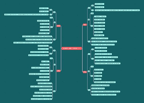 《红楼梦》金陵十二钗判词(一)思维导图