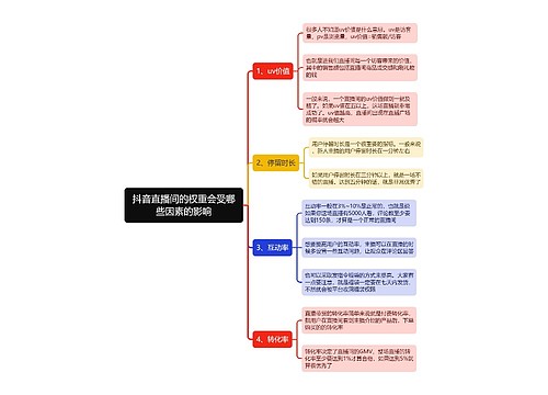 抖音直播间的权重会受哪些因素的影响思维导图