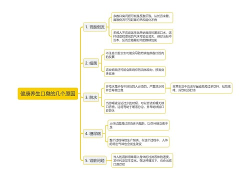 健康养生口臭的几个原因思维导图