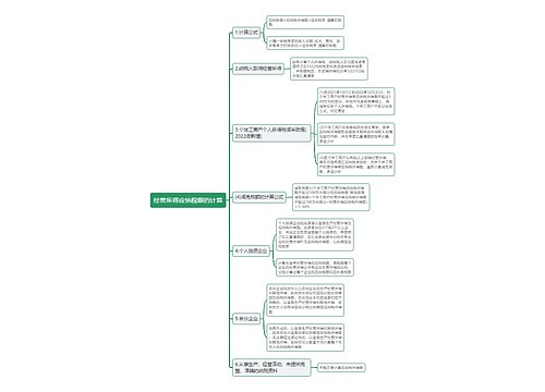 经营所得应纳税额的计算思维导图