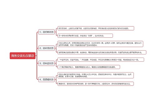 商务交谈礼仪禁忌