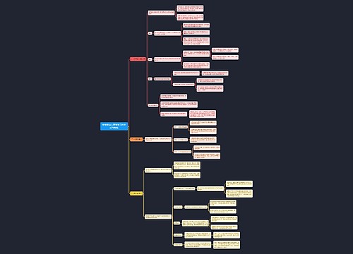 中学教育心理学学习的实质与特性思维导图