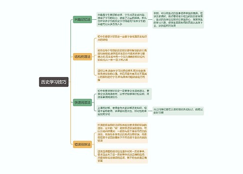 历史学习技巧