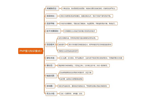 PMP复习知识要点思维导图3