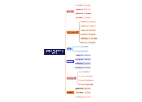 全科医师“合理用药”速记口诀