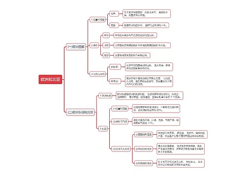 世界地理欧洲和北亚思维导图