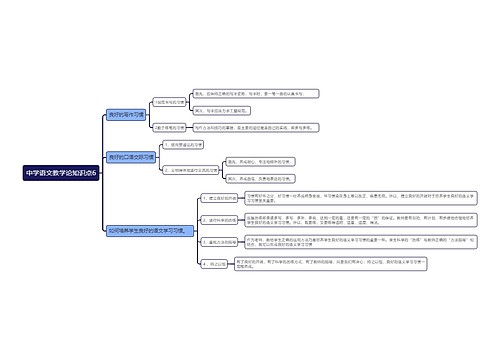 中学语文教学论知识点6