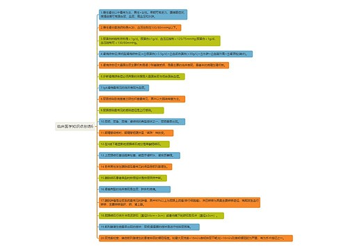临床医学知识点总结6