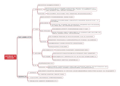 语言学概论第一章语言的功能思维导图