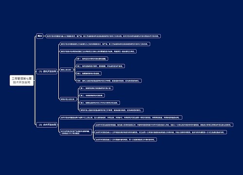 工商管理第七章技术开发合同思维导图