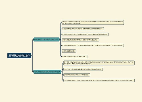 履行履约义务确认收入思维导图