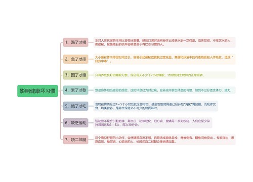 影响健康坏习惯