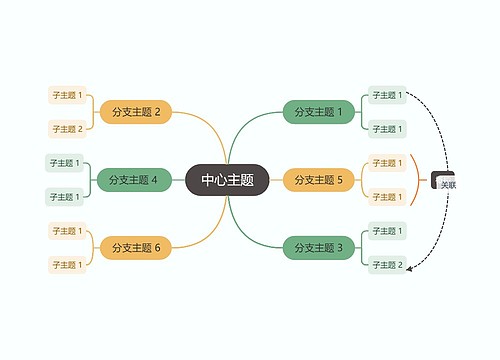 午间森林彩虹色思维导图主题模板